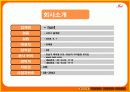 실버산업에대한 벤처창업의 사업계획서 5페이지