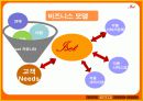 실버산업에대한 벤처창업의 사업계획서 12페이지