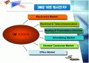  3M- 실수가 낳은 신화  7페이지