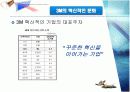  3M- 실수가 낳은 신화  14페이지