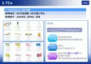 DHC eCRM 11페이지