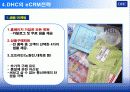 DHC eCRM 12페이지