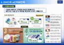 DHC eCRM 14페이지