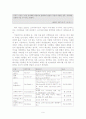 뉴미디어 사례분석 (위성방송, 지상파tv) 9페이지