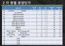 사업계획서분석 29페이지