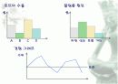 Point of Production 18페이지