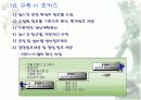 Point of Production 19페이지