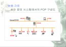 Point of Production 21페이지
