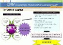 고객관계관리 8페이지