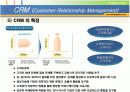 고객관계관리 11페이지
