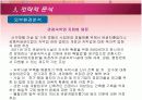 코아호텔의 경영전략 15페이지