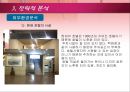 코아호텔의 경영전략 25페이지