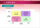 코아호텔의 경영전략 35페이지