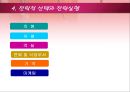 코아호텔의 경영전략 38페이지