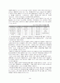 (A+)호텔사업계획, 8페이지