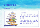 초등학교 실과 영양교육 식품교육 2페이지