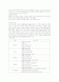 초등 실과 식품기능 교육 영양교육 식품교육 2페이지