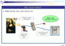 [PPT발표]RFID의 정의및 사용현황및 문제점 16페이지