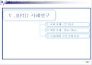 [PPT발표]RFID의 정의및 사용현황및 문제점 35페이지