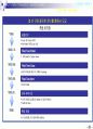 [PPT발표]RFID의 정의및 사용현황및 문제점 40페이지