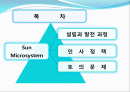 Sun Microsystem사의 인사정책 2페이지