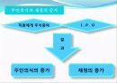 Sun Microsystem사의 인사정책 6페이지