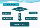 Sun Microsystem사의 인사정책 13페이지