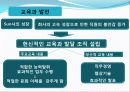 Sun Microsystem사의 인사정책 20페이지