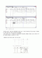 [공학실험]플립플롭 실험 예비 결과 레포트 7페이지