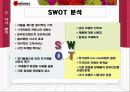 미샤 마케팅 전략 12페이지