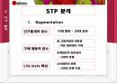 미샤 마케팅 전략 13페이지