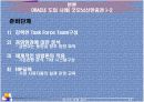 [경영정보론]전사적자원관리 14페이지