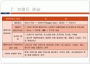 브랜드 자산 16페이지