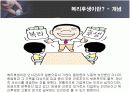 선택적 복리후생제도의 유형 및 효과와 기업사례 3페이지