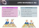 선택적 복리후생제도의 유형 및 효과와 기업사례 11페이지