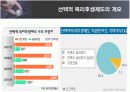 선택적 복리후생제도의 유형 및 효과와 기업사례 15페이지