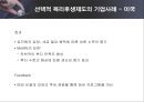 선택적 복리후생제도의 유형 및 효과와 기업사례 21페이지