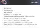 선택적 복리후생제도의 유형 및 효과와 기업사례 28페이지