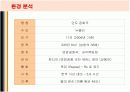 현대자동차의 인도진출 마케팅전략과 성공요인 5페이지
