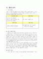 [마케팅조사론]광동제약 '옥수수수염차' 마케팅전략 및 성공요인 분석 (A+리포트) 9페이지