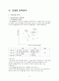 [마케팅조사론]광동제약 '옥수수수염차' 마케팅전략 및 성공요인 분석 (A+리포트) 16페이지