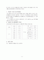 [마케팅조사론]광동제약 '옥수수수염차' 마케팅전략 및 성공요인 분석 (A+리포트) 32페이지
