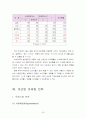 [마케팅조사론]광동제약 '옥수수수염차' 마케팅전략 및 성공요인 분석 (A+리포트) 36페이지