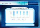 [투자론]자산유동화증권(ABS)에 대하여 (A+리포트) 13페이지