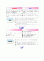 사이버 대학 일본문화와 생활세계 2차 레포트 3페이지