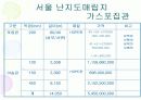 서울난지도 매립지 사업개요 설계 8페이지