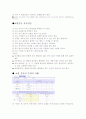 쇼핑중독 2페이지