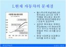 미래 친환경 자동차 12페이지