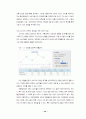 대형할인점의 성공적 마케팅전략 연구 14페이지