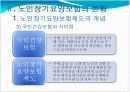 노인장기요양보험에 대해서 (도입배경, 개념, 내용등) 7페이지